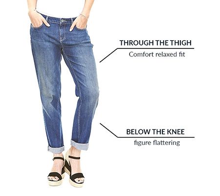 Custom Jeans for Women - Tailored Womens Denim in USA and worldwide