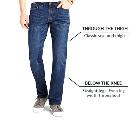 Custom Jeans for Men - Tailored Men's Denims in USA