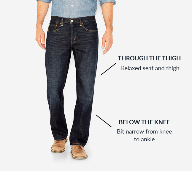 Men's Fit Guide, Slim Fit, Tailored Fit