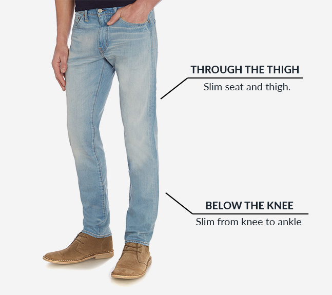 Custom Tailored Jeans Fit Guide - Made To Order Jeans