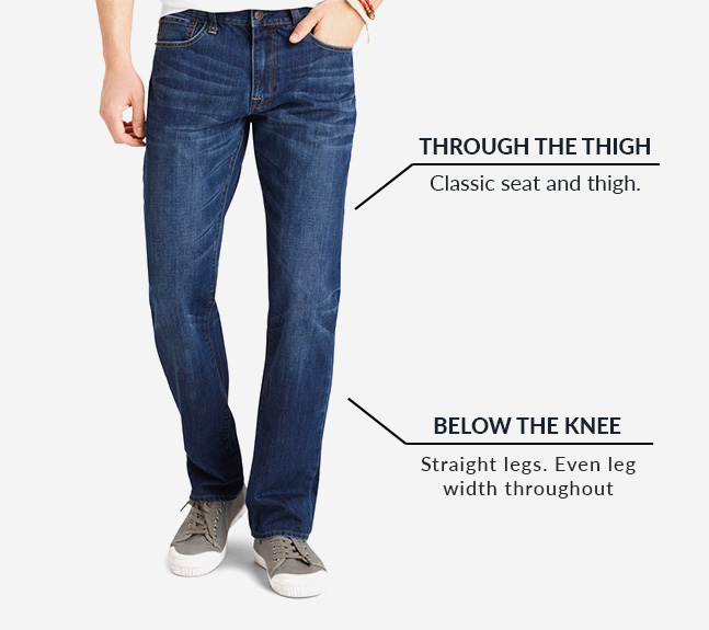 Custom Tailored Jeans Fit Guide - Made To Order Jeans