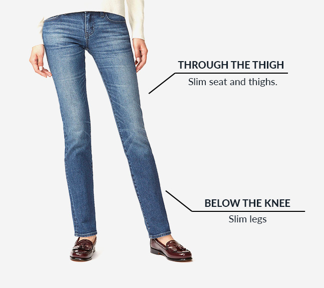 Denim Style Guide: The Five Basic Leg Openings for Women's Jeans